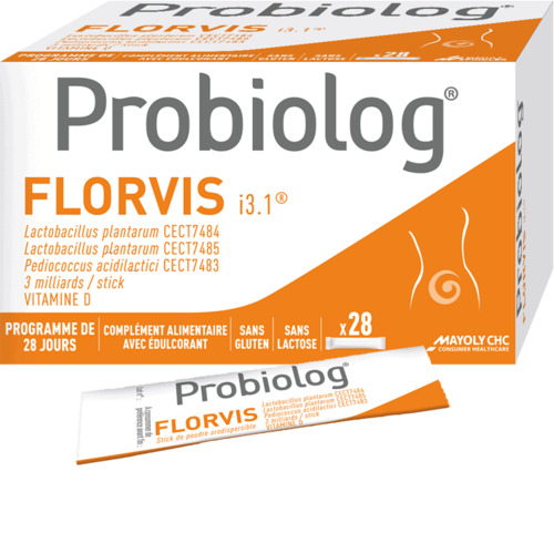 PROBIOLOG